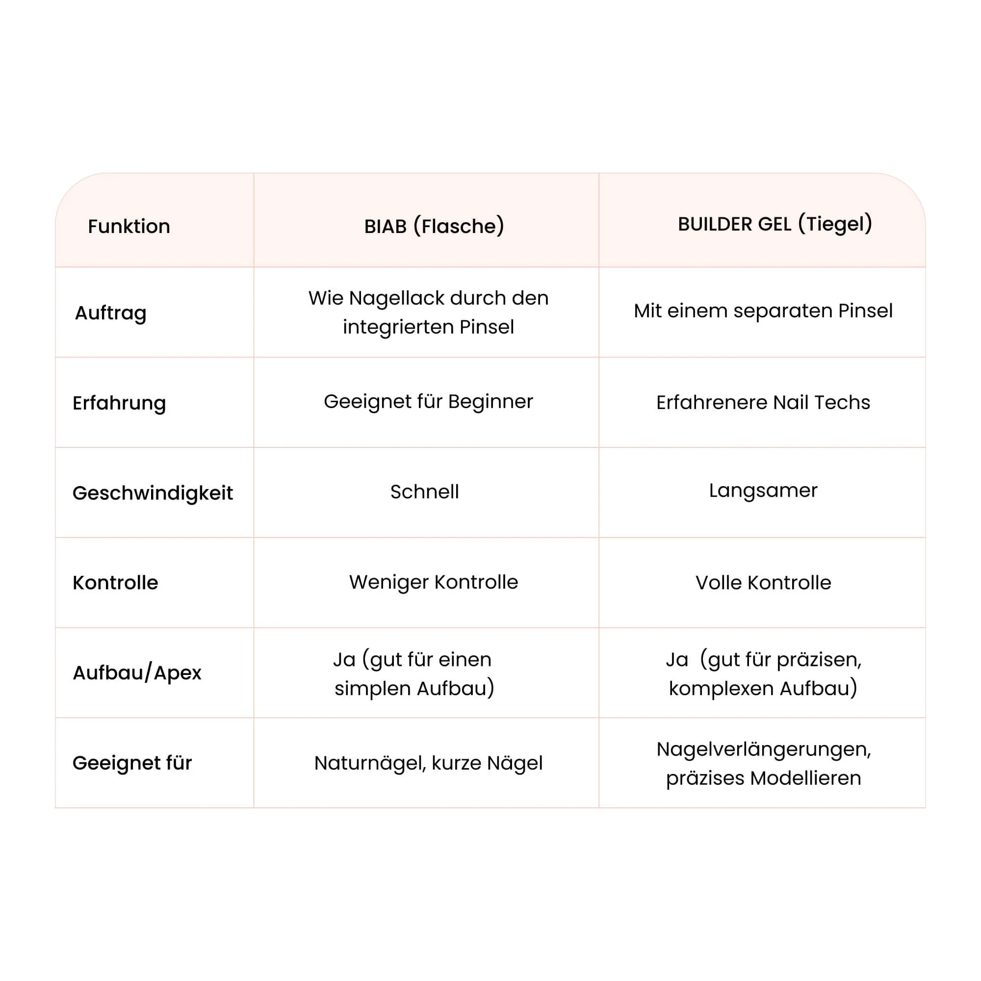 Produktbild 7