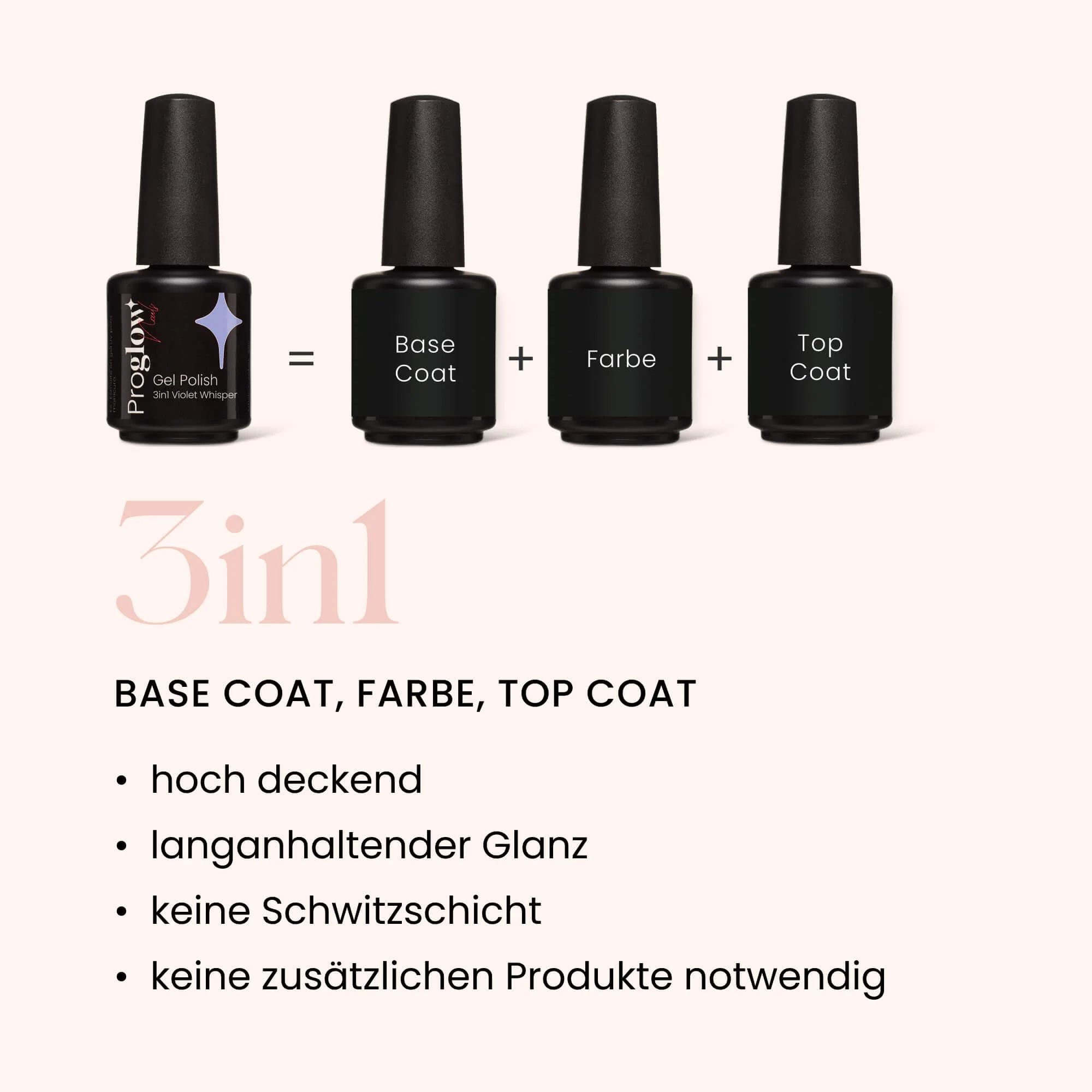 Produktbild 3